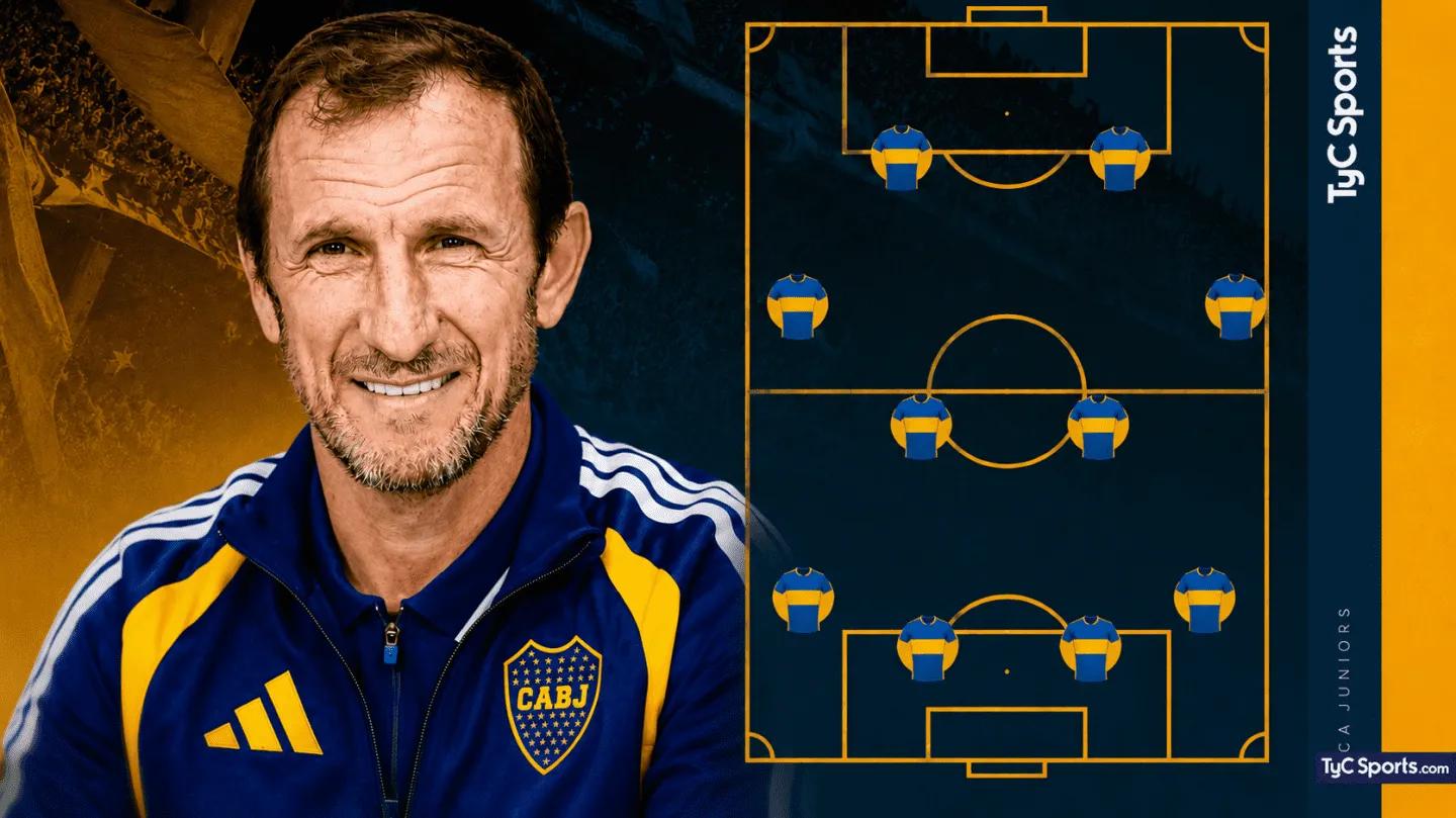Boca Juniors: Sudamericana ante O'Higgins y ofertas de Europa