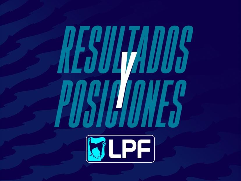 posiciones de racing club contra banfield