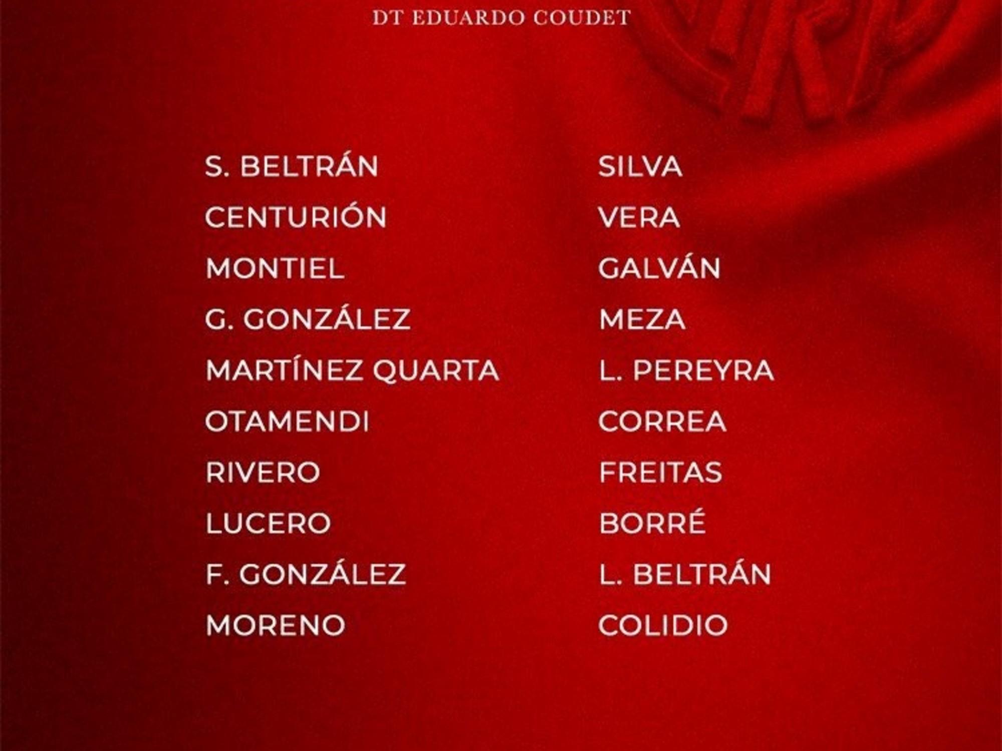 River y la lista de Gallardo frente a Rosario Central: regresa un titular y reaparece un pibe