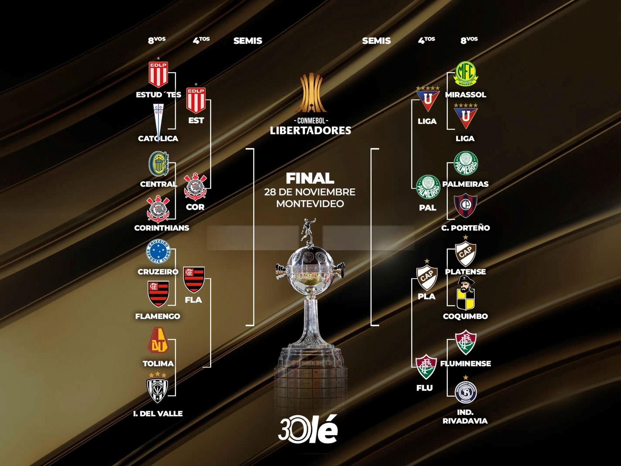 Independiente del Valle vs. Rosario Central: el penal de Sornoza que marcó el duelo copero