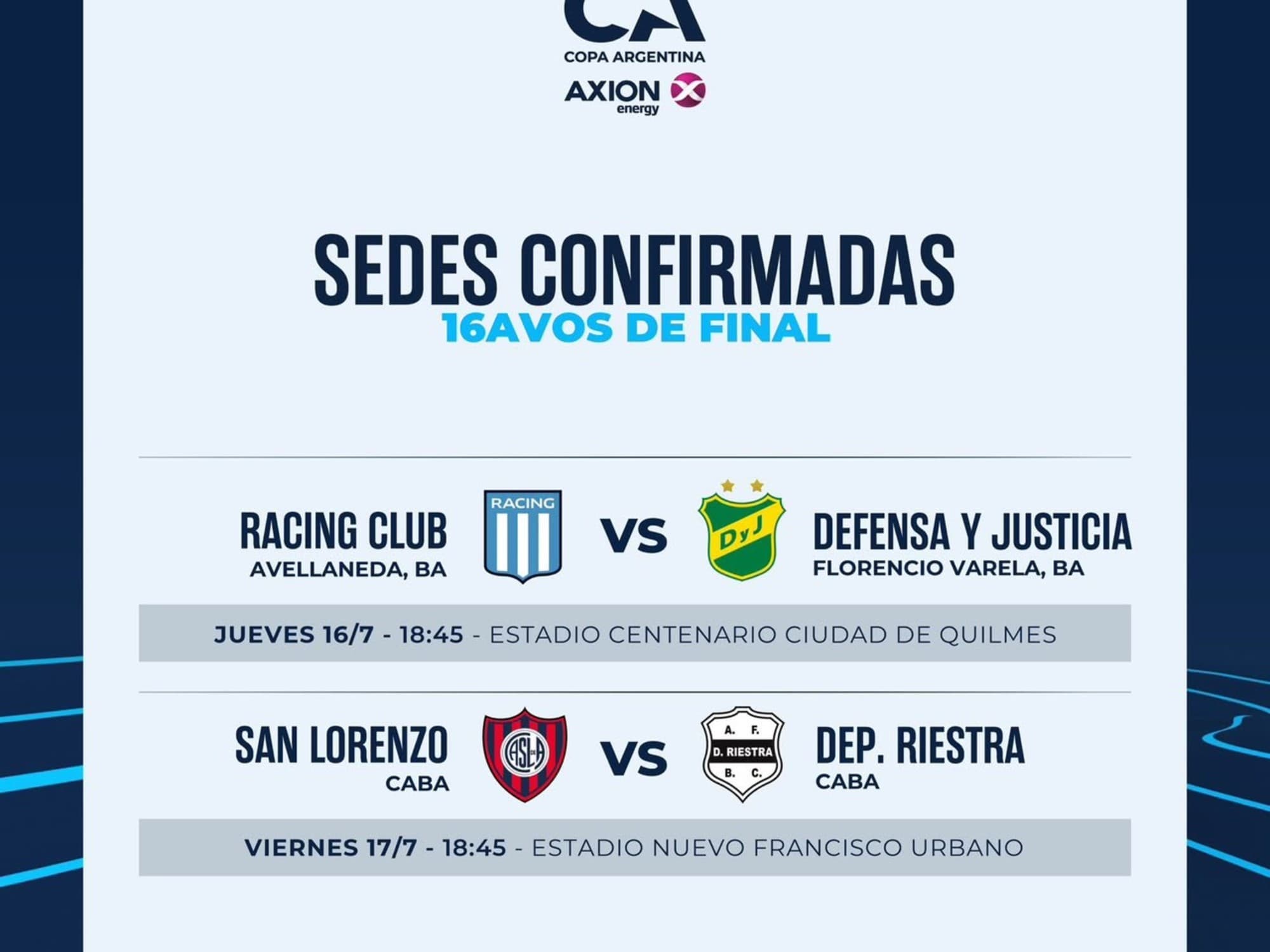 Copa Argentina: se definieron los días y sedes para los cruces de Racing y San Lorenzo