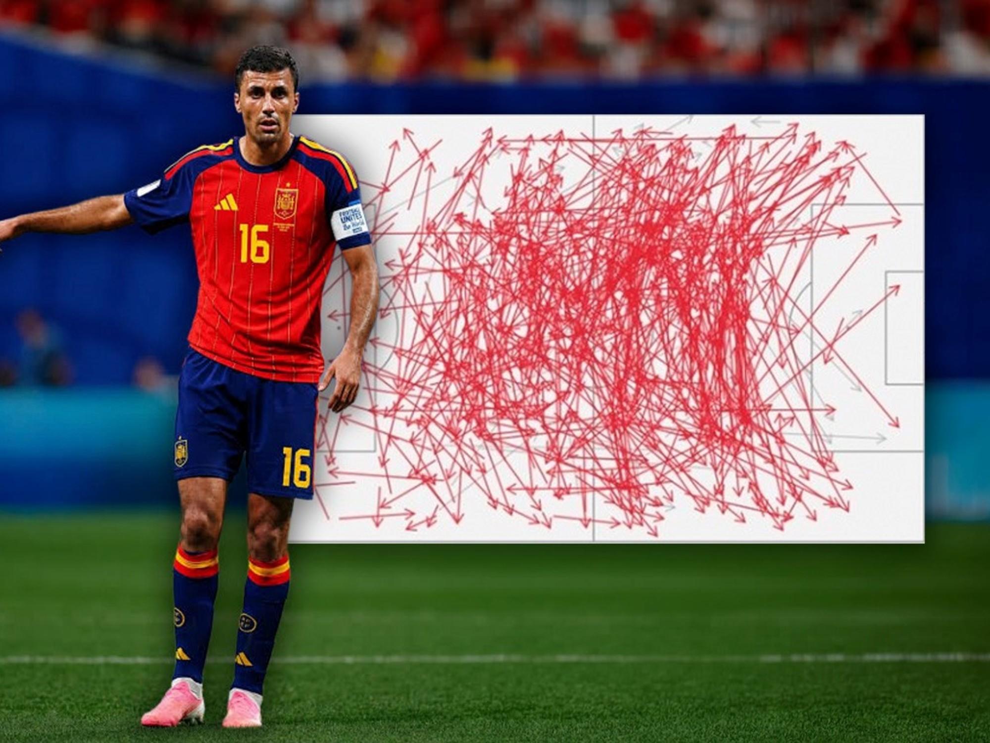 El motor de la Roja: Rodri se consolida como el eje indiscutido de España