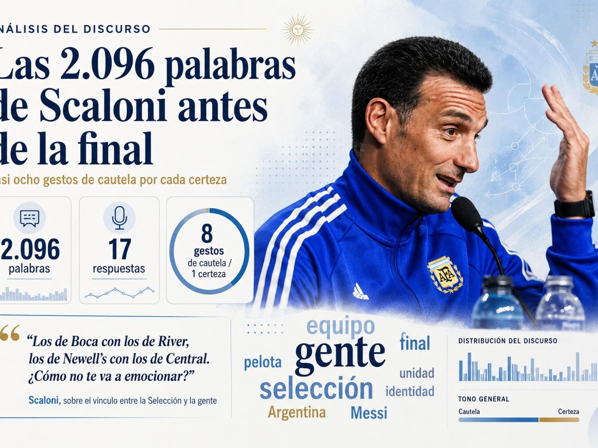La estrategia de la cautela: qué revelan las palabras de Lionel Scaloni antes de la final